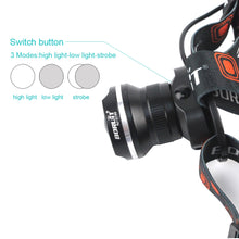 Load image into Gallery viewer, LED Headlight Waterproof