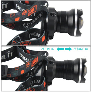 LED Headlight Waterproof