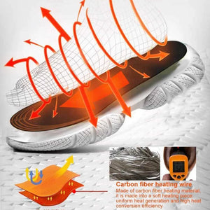 USB Heated Insoles Unisex Feet Warmers