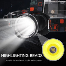 Load image into Gallery viewer, LED Headlight Waterproof